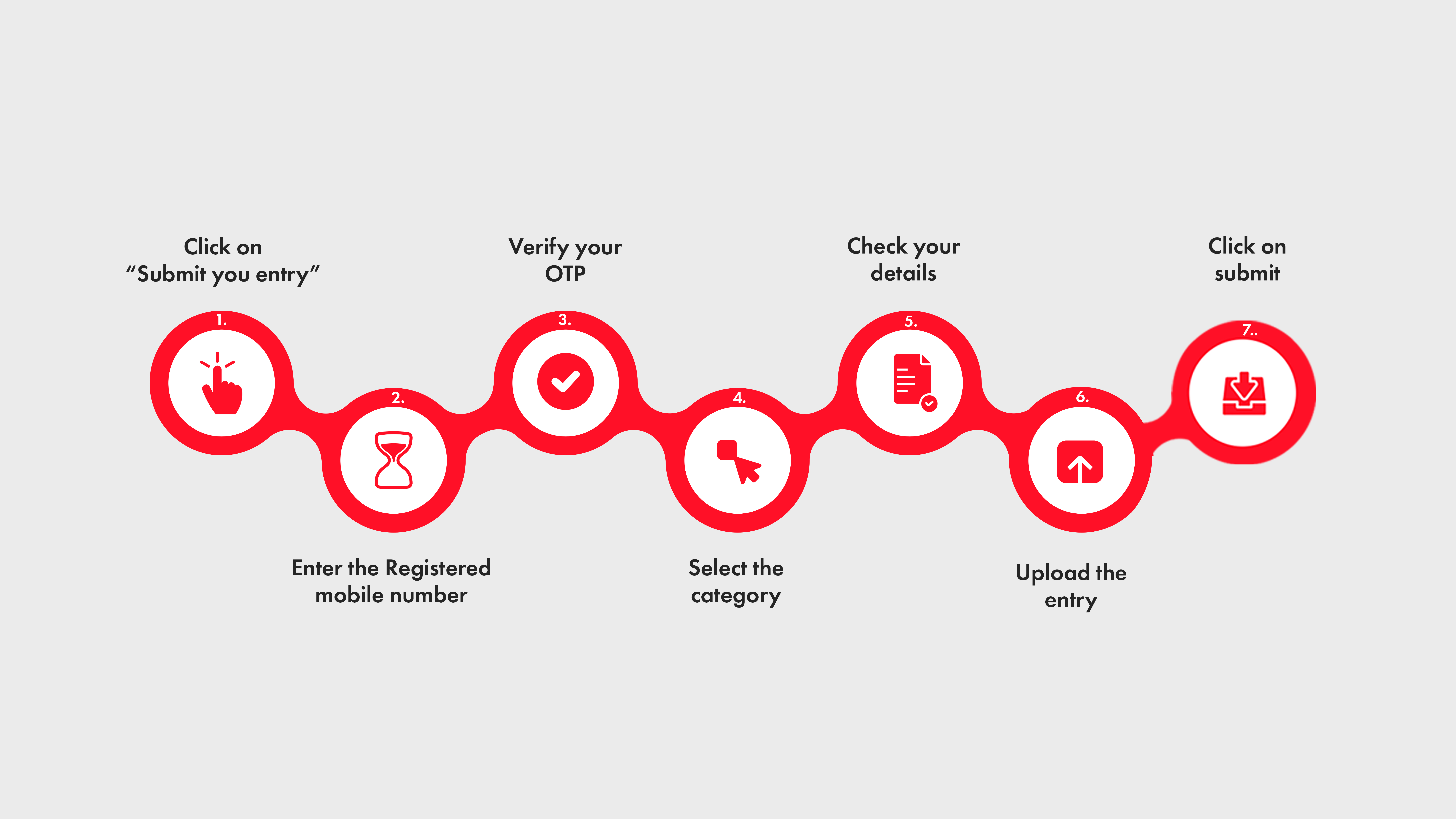 diagram-flow